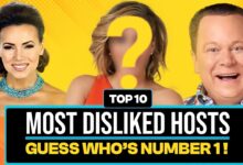 Most Disliked Host on QVC