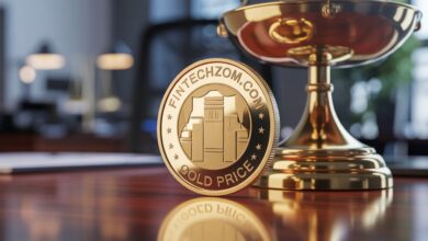 Fintechzoom.com Gold Price