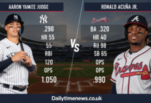 New York Yankees vs Atlanta Braves Match Player Stats