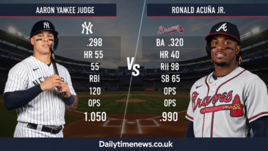 New York Yankees vs Atlanta Braves Match Player Stats