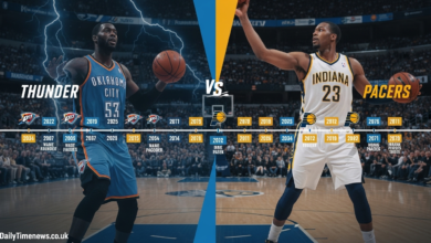 Oklahoma City Thunder vs Pacers Timeline