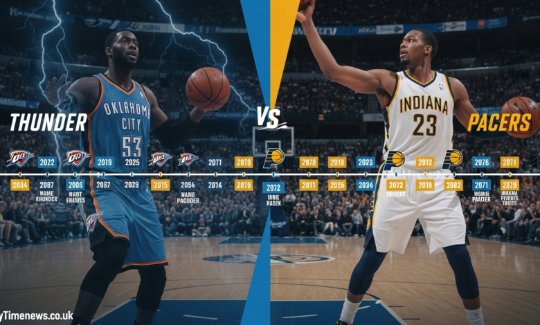 Oklahoma City Thunder vs Pacers Timeline
