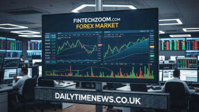 FintechZoom.com Forex Market